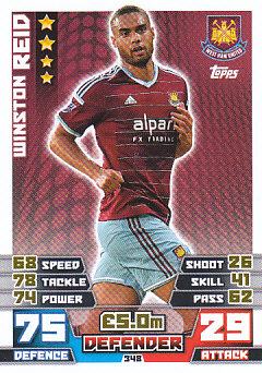 Winston Reid West Ham United 2014/15 Topps Match Attax #348